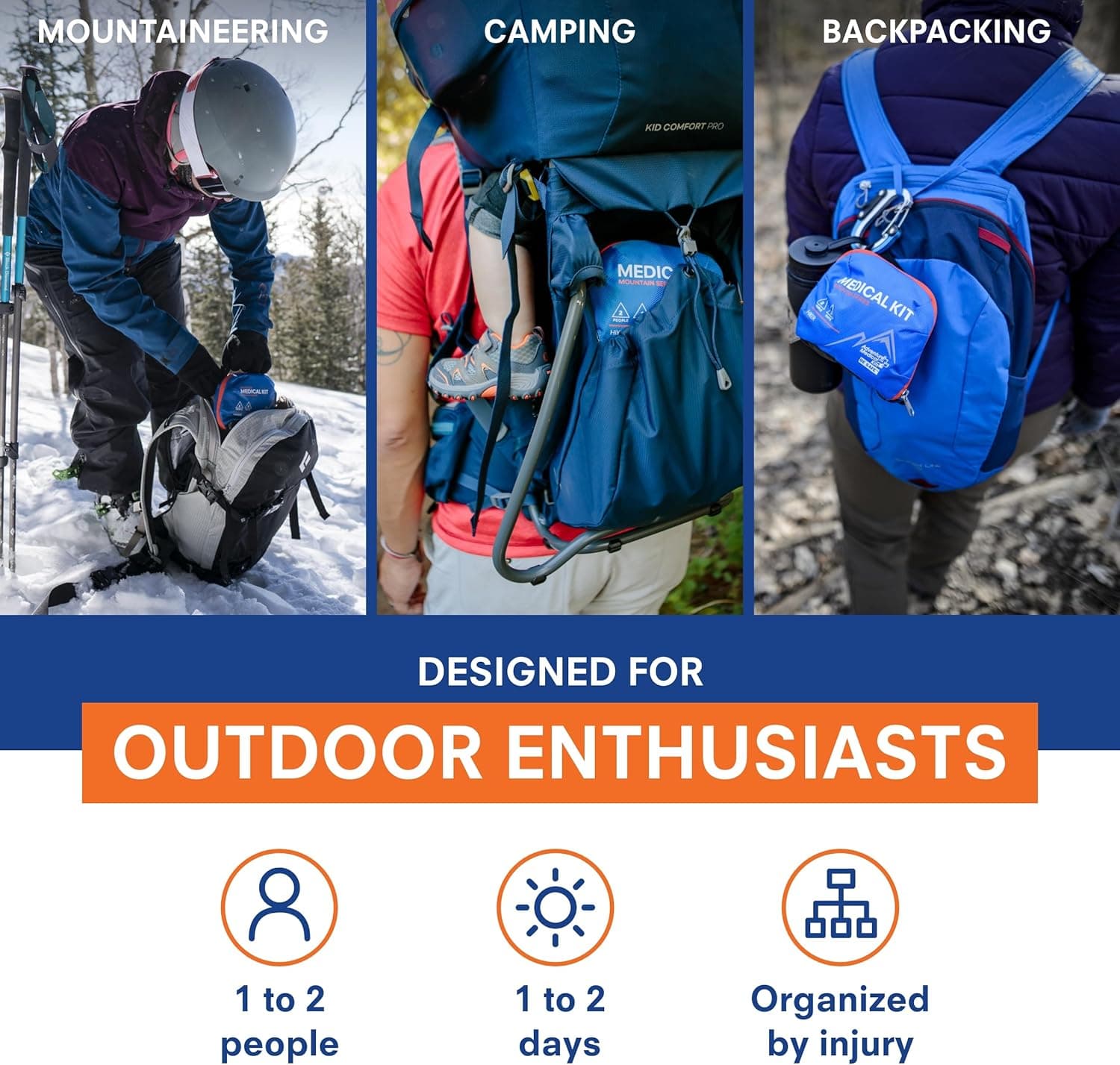 Mountain Series Hiker Medical Kit view 2