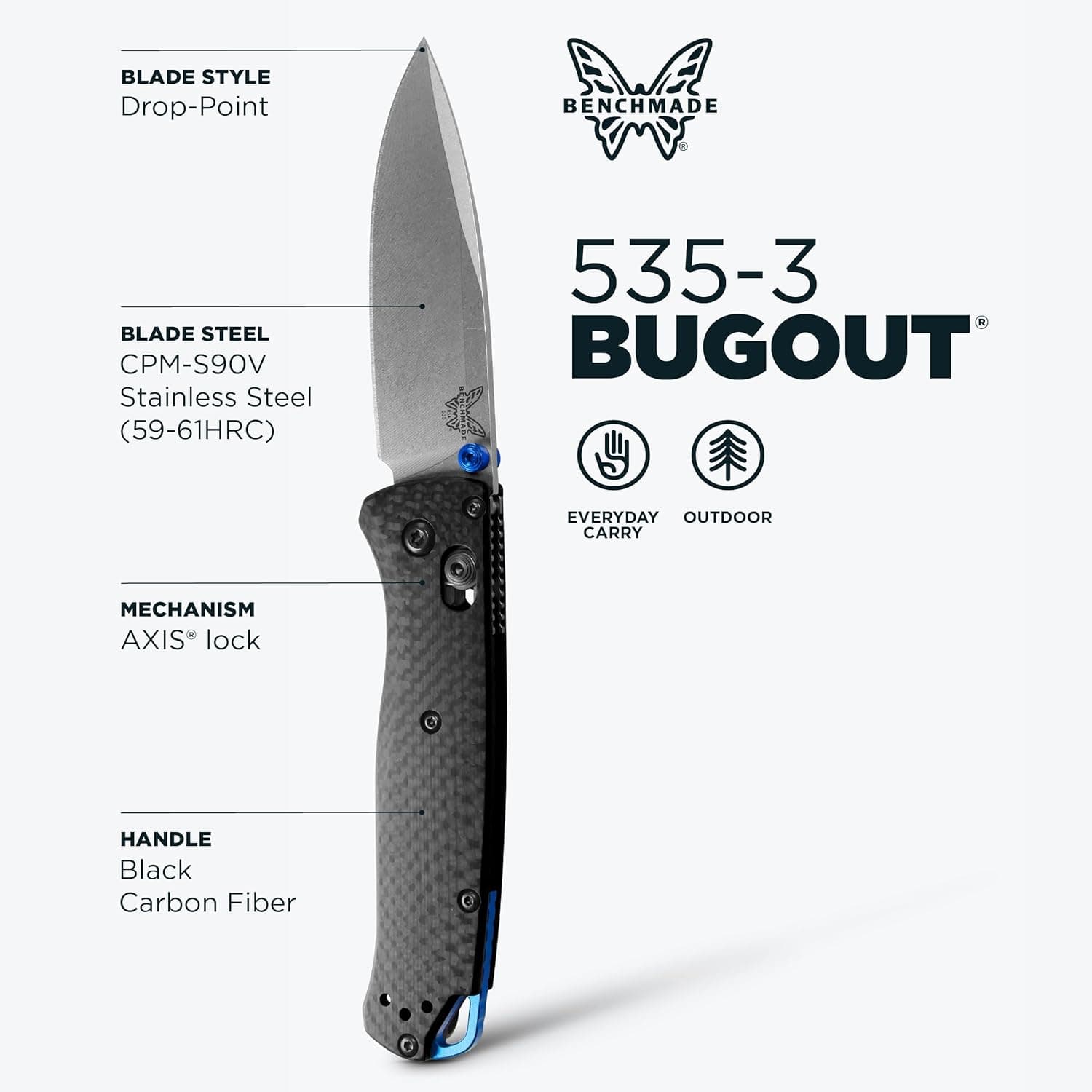 535-3 Bugout view 2