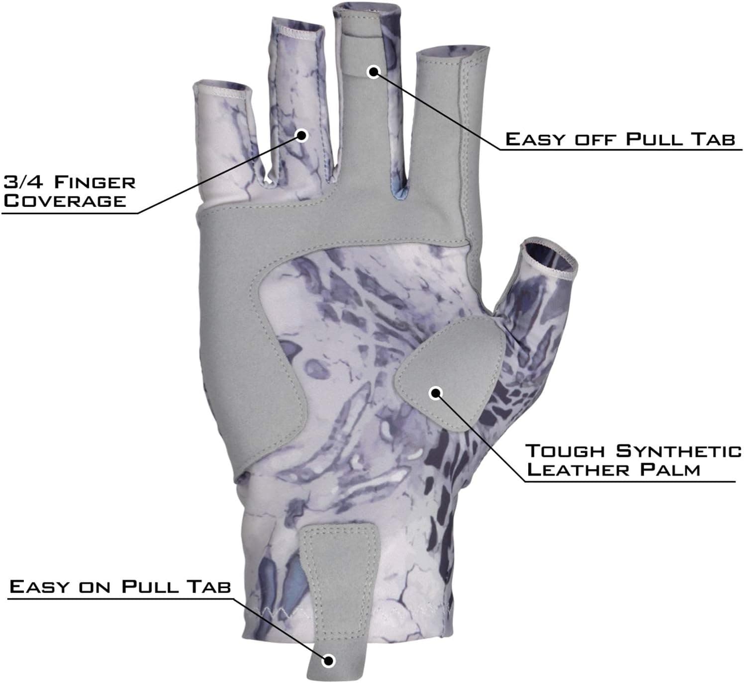 Sol Armis UPF50+ Sun Gloves view 2
