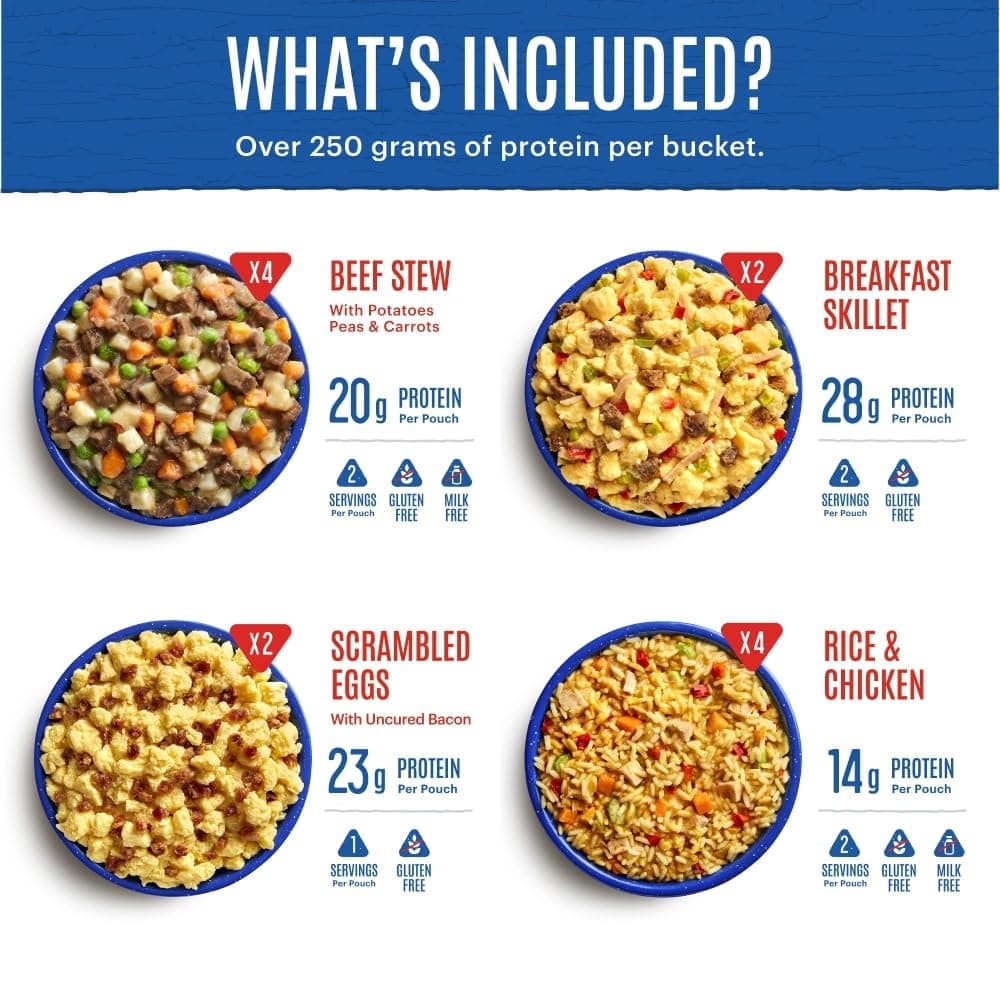 Classic Bucket Emergency Food Supply view 3