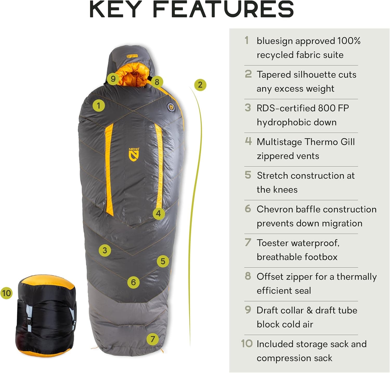 Sonic -20 Sleeping Bag view 2