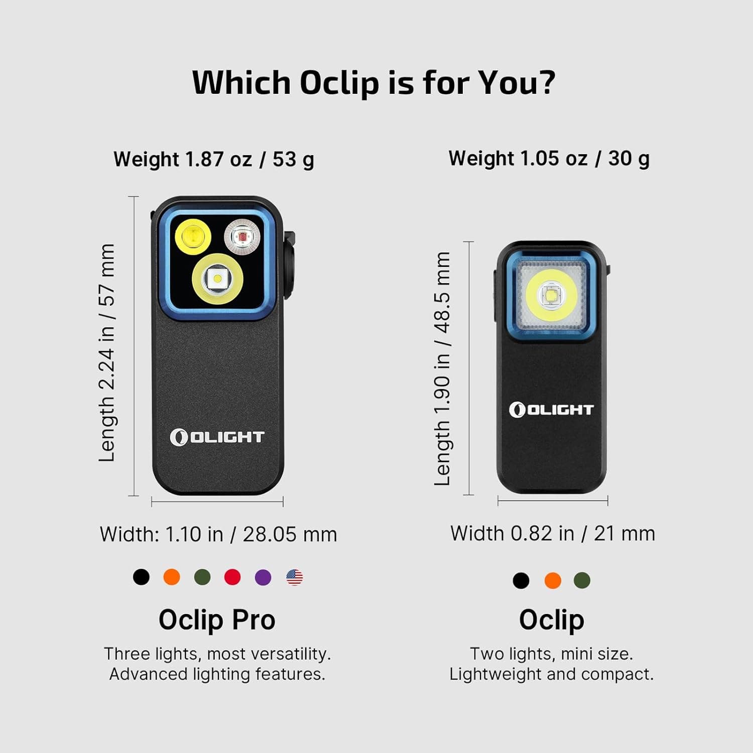 Oclip Pro view 3