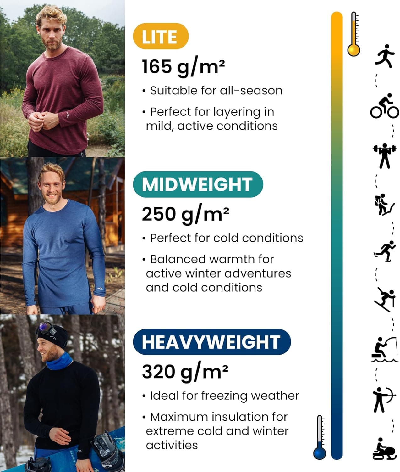 Midweight Base Layer Bottom view 3